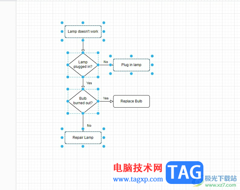 Draw.io給流程圖添加陰影的教程