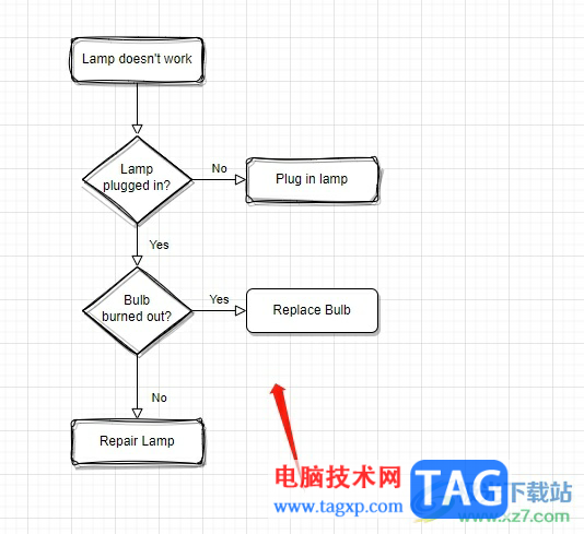 Draw.io給流程圖添加陰影的教程