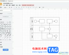 Draw.io給泳道圖添加新泳道的教程
