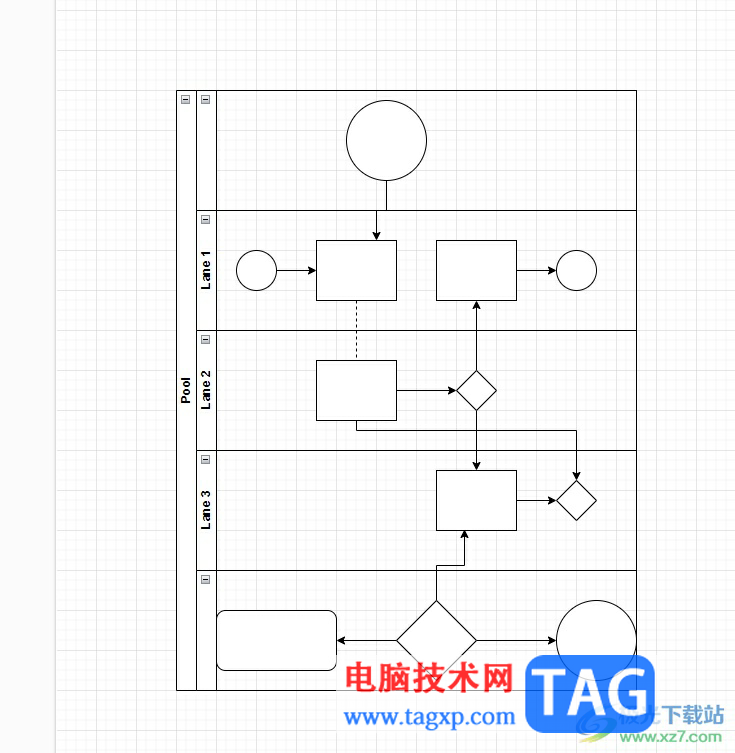 Draw.io給泳道圖添加新泳道的教程