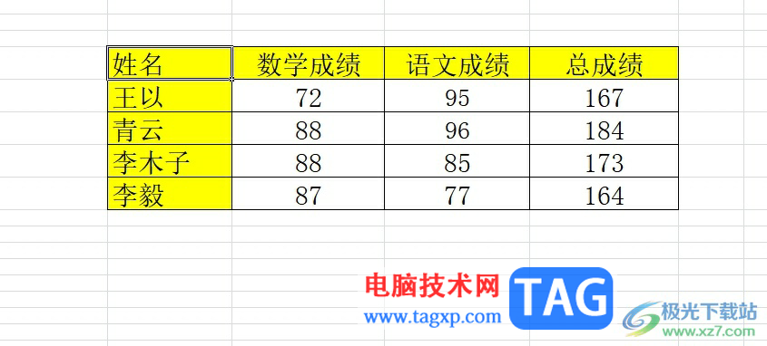 excel讓被選中的單元格所在行和列高亮顯示的教程