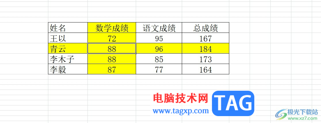 excel讓被選中的單元格所在行和列高亮顯示的教程