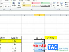 excel添加百分比進(jìn)度條的教程