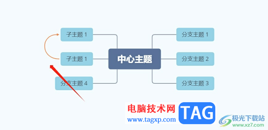 xmind在兩個子主題之間加剪頭的教程