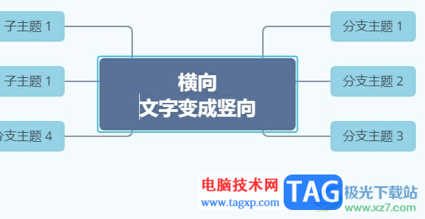 xmind把文字橫向變豎向的教程