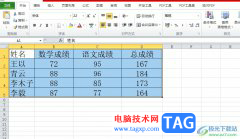 excel表格統(tǒng)一單元格樣式的方法