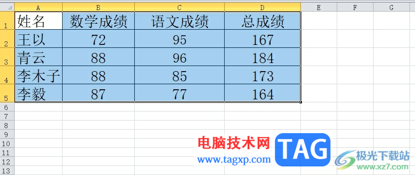 excel表格統(tǒng)一單元格樣式的方法