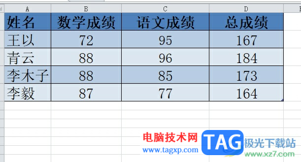 excel表格統(tǒng)一單元格樣式的方法