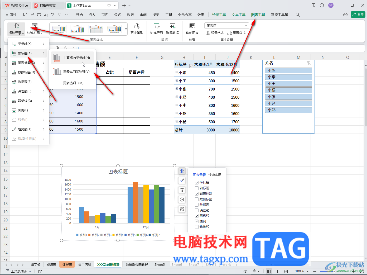 WPS表格電腦版添加坐標(biāo)軸標(biāo)題的方法教程