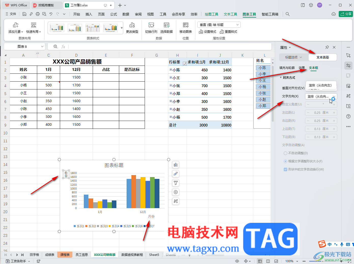 WPS表格電腦版添加坐標(biāo)軸標(biāo)題的方法教程