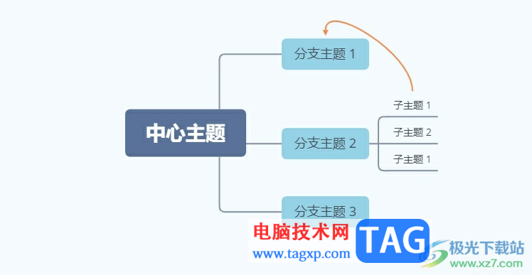 ?xmind創(chuàng)建直線(xiàn)的聯(lián)系教程