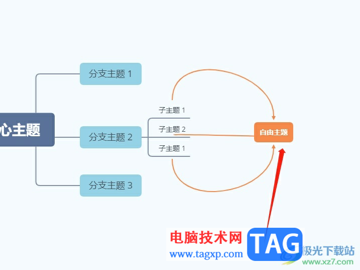 xmind添加子主題時使上一級都指向子主題的教程