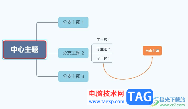 xmind將主題的邊框隱藏起來的教程