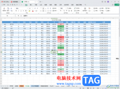 WPS表格電腦版按顏色篩選的方法教程