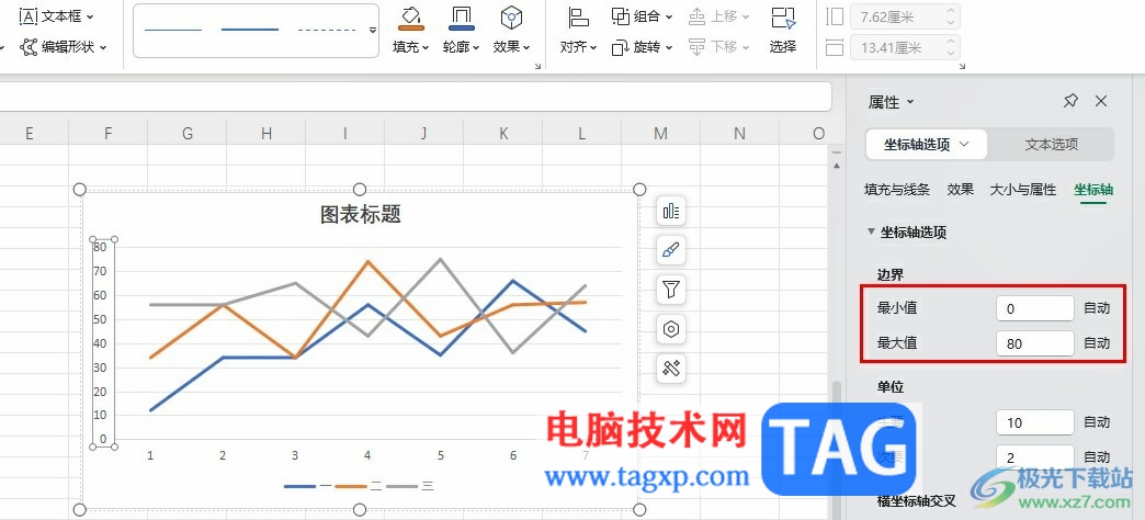 WPS Excel折線圖修改坐標(biāo)軸上下限的方法