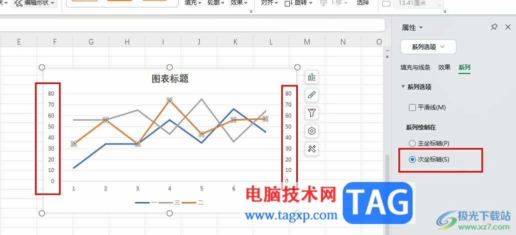 WPS Excel設(shè)置兩個(gè)縱坐標(biāo)的方法