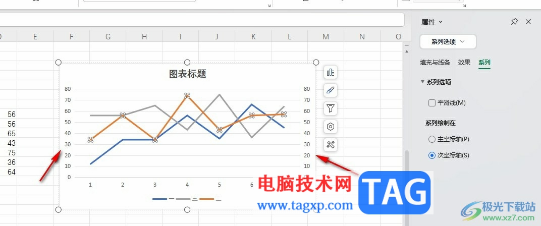 WPS Excel設(shè)置兩個(gè)縱坐標(biāo)的方法