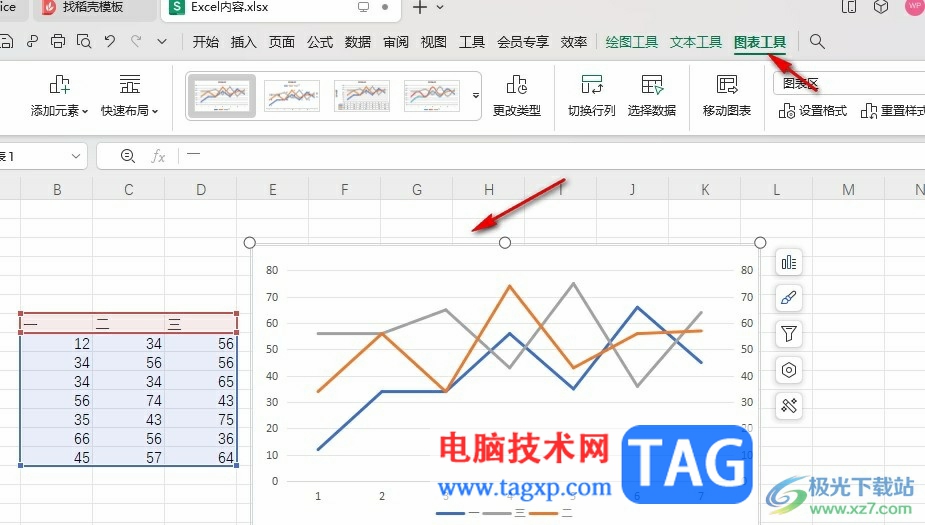 WPS Excel折線圖上添加文字標(biāo)注的方法