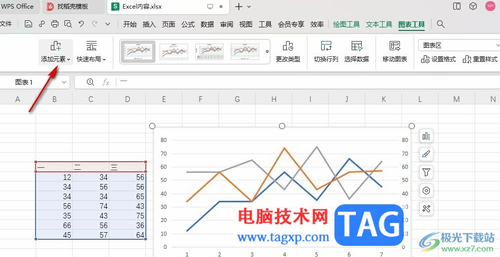 WPS Excel折線圖上添加文字標(biāo)注的方法