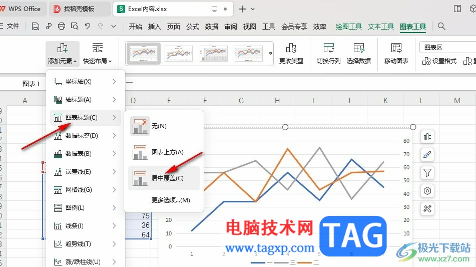 WPS Excel折線圖上添加文字標(biāo)注的方法