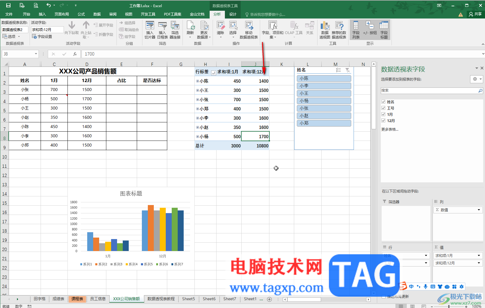 Excel插入數(shù)據(jù)透視表后對數(shù)據(jù)排序的方法教程