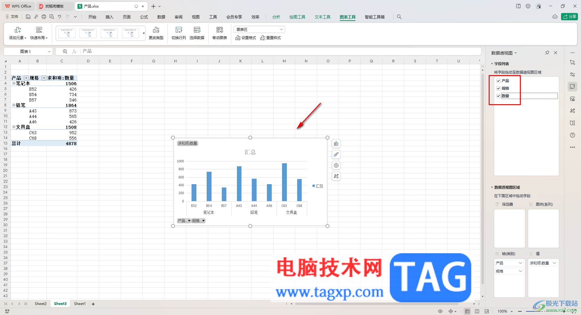 WPS表格透視圖添加線性趨勢線的方法