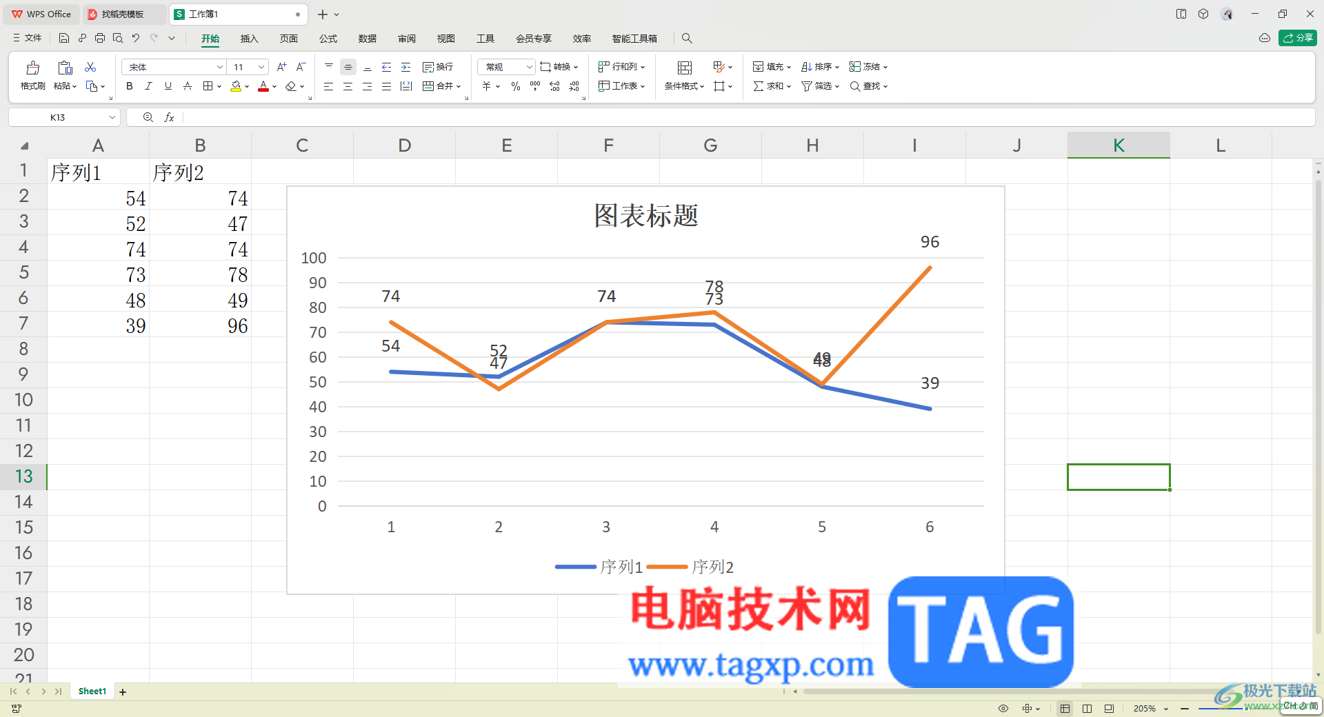 WPS表格插入折線圖的方法