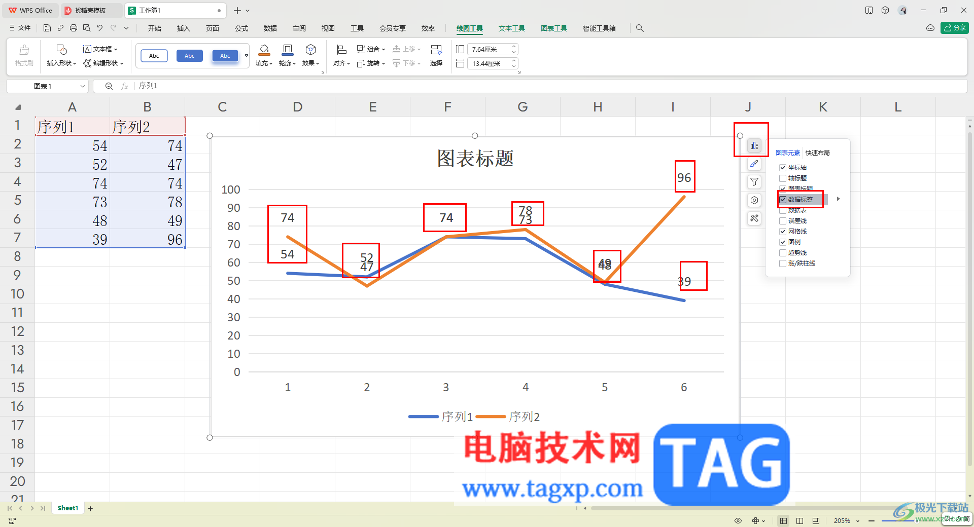 WPS表格插入折線圖的方法