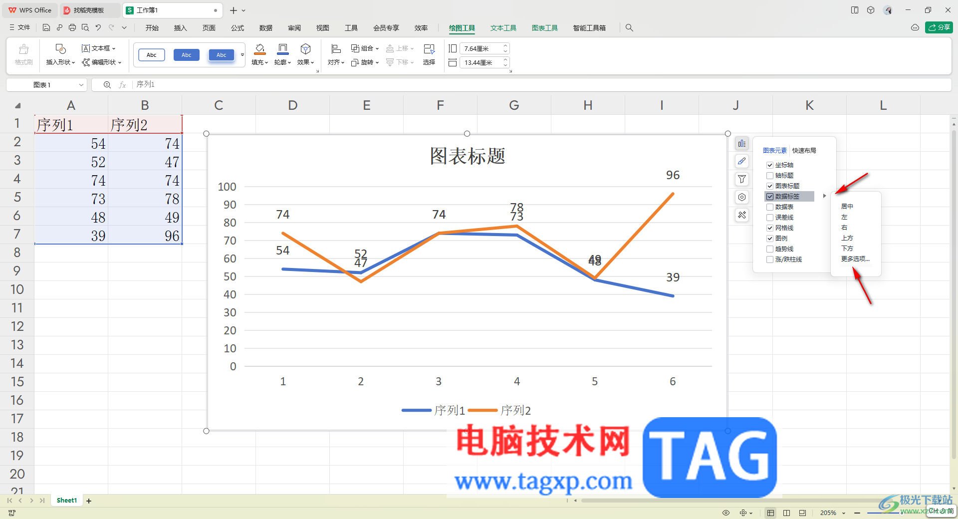 WPS表格插入折線圖的方法