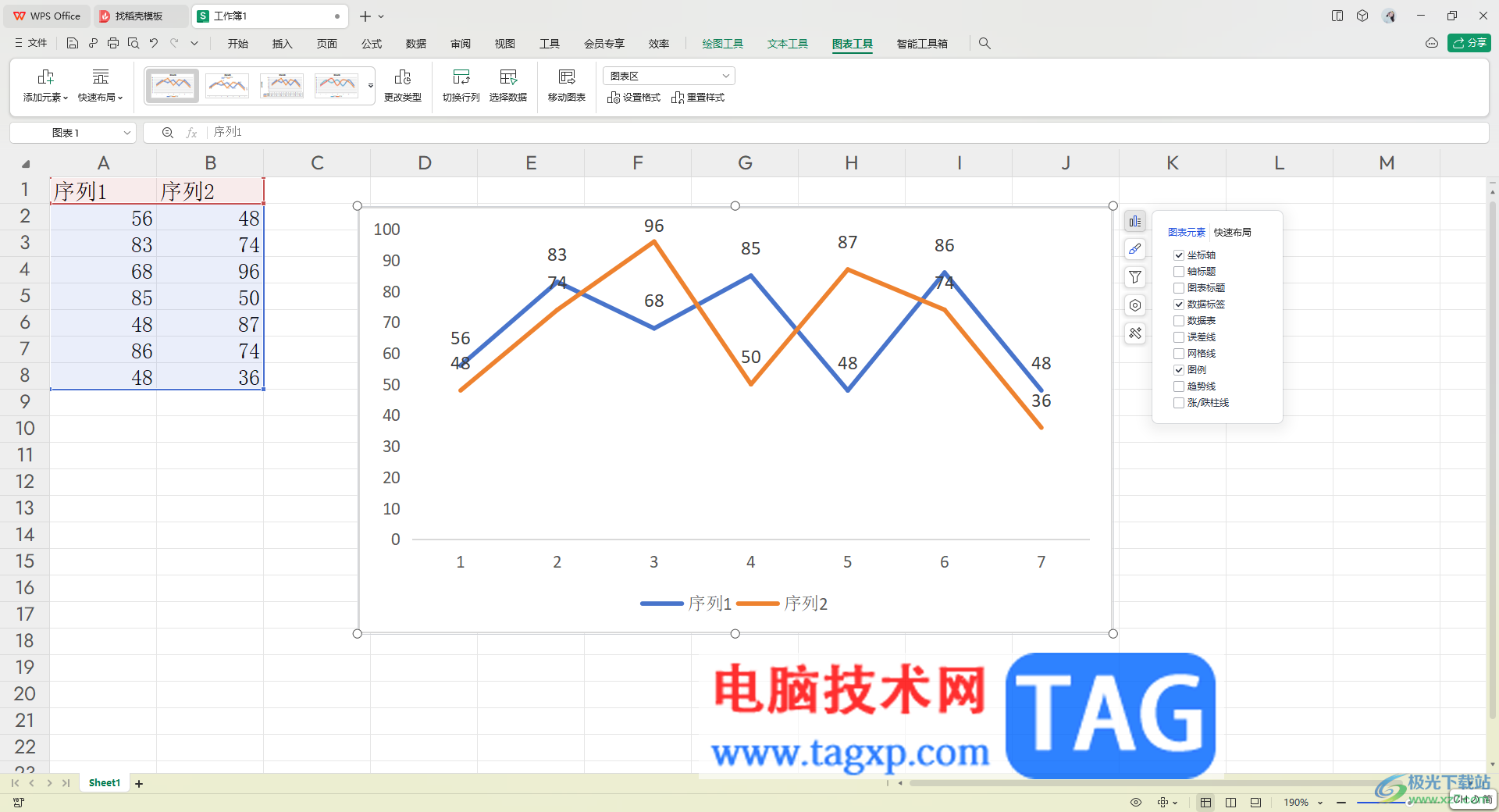 WPS表格制作無刻度線的折線圖的方法