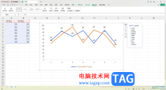 WPS表格在折線圖中添加平均值線的方法