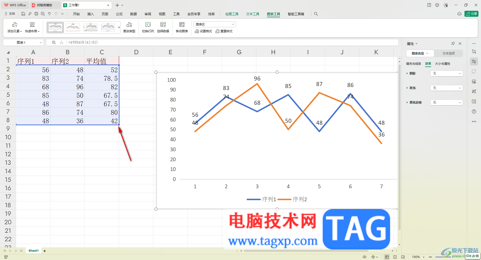 WPS表格在折線圖中添加平均值線的方法