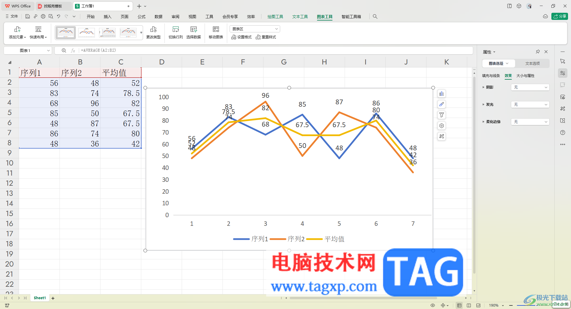 WPS表格在折線圖中添加平均值線的方法