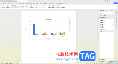WPS表格修改柱形圖圖形比例的方法