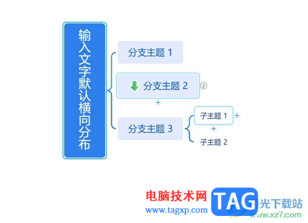 TreeMind樹圖單獨(dú)把一個(gè)字標(biāo)紅的教程