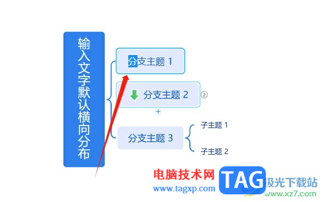 TreeMind樹圖單獨(dú)把一個(gè)字標(biāo)紅的教程