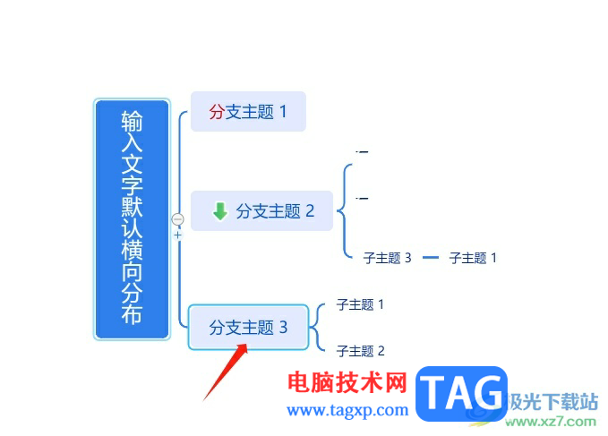 TreeMind樹圖修改主題寬度大小的教程