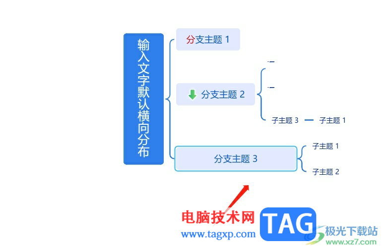 TreeMind樹圖修改主題寬度大小的教程