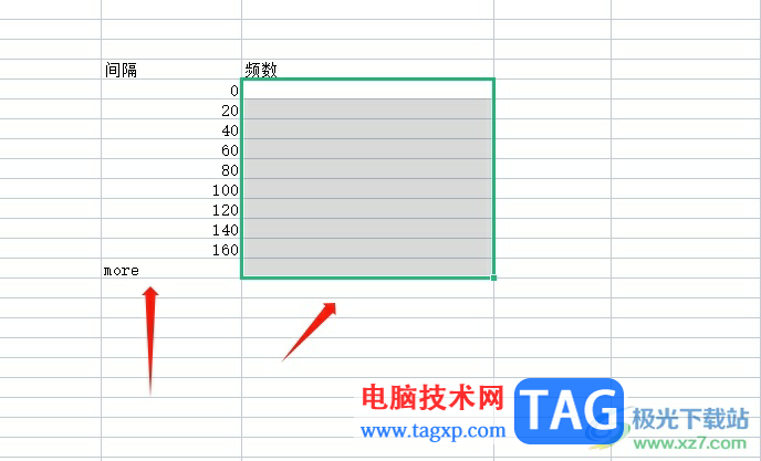 wps制作頻率分布直方圖的教程