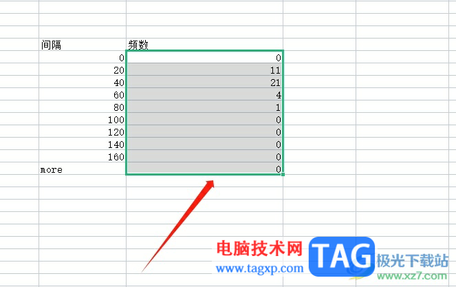 wps制作頻率分布直方圖的教程