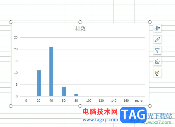 wps制作頻率分布直方圖的教程