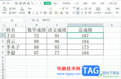 wps表格將公式轉(zhuǎn)換成數(shù)值