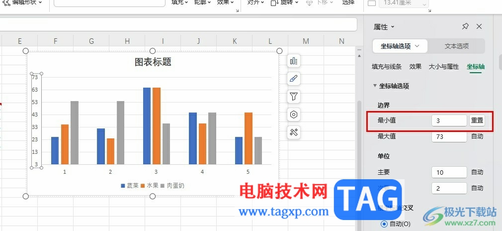 WPS Excel圖表縱坐標軸起點的設置方法