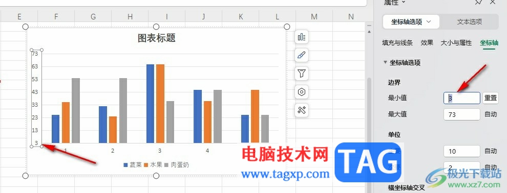 WPS Excel圖表縱坐標軸起點的設置方法