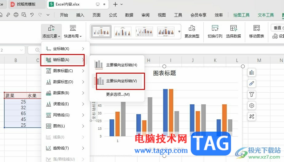 WPS表格給圖表添加縱軸標(biāo)題的方法