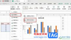 WPS表格給圖表添加縱軸標題的方法