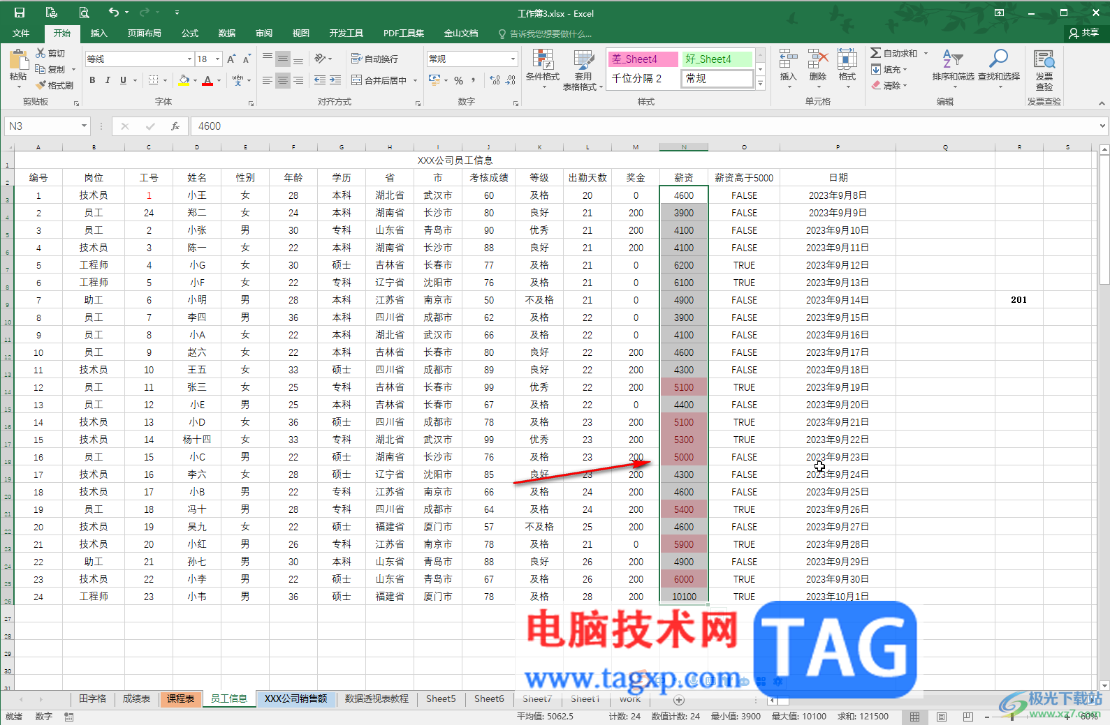 Excel突出顯示介于兩值之間的數(shù)據(jù)的方法教程