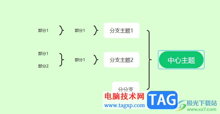 MindNow將關(guān)聯(lián)線變成雙向箭頭的教程