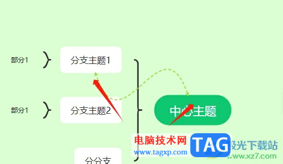 MindNow將關(guān)聯(lián)線變成雙向箭頭的教程