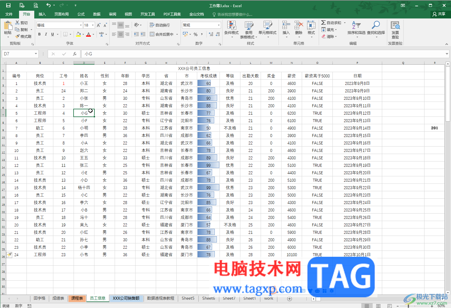Excel讓大于某個數(shù)值的突出顯示的方法教程